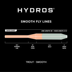 Orvis | Hydros® Trout