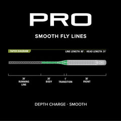 Orvis | PRO Depth Charge 3D Fly Line—Smooth