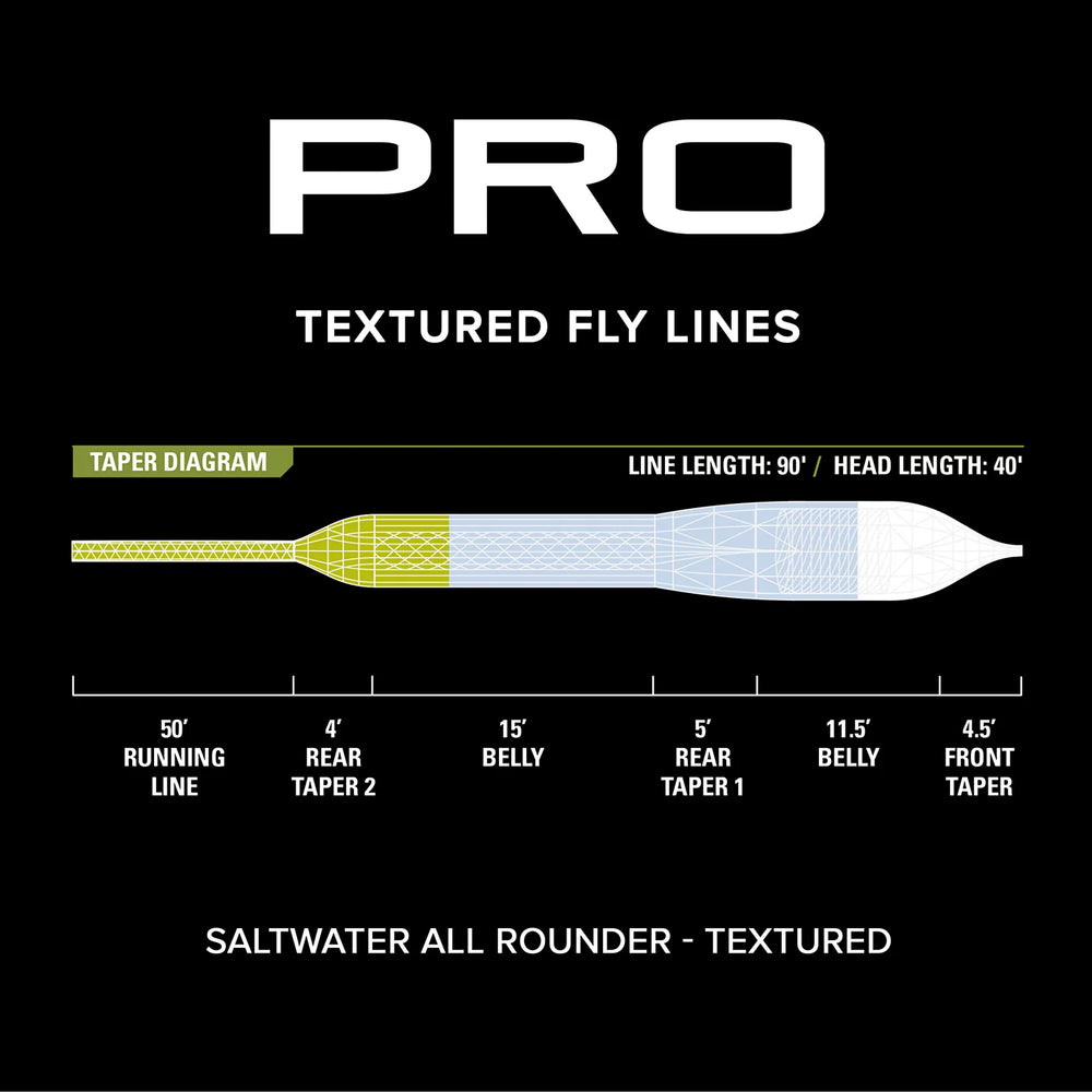 Orvis | Pro Saltwater All Rounder Fly Line—Textured