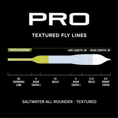 Orvis | Pro Saltwater All Rounder Fly Line—Textured