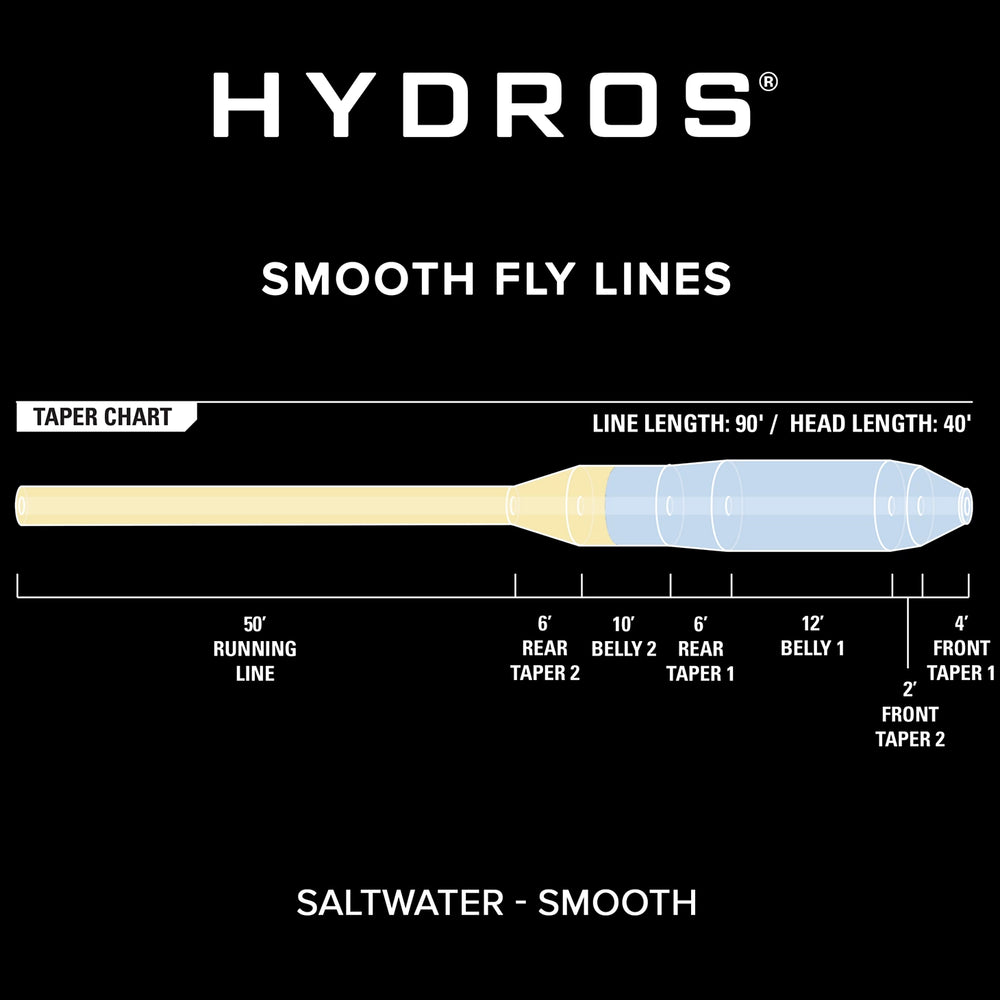 Orvis | Hydros® Saltwater