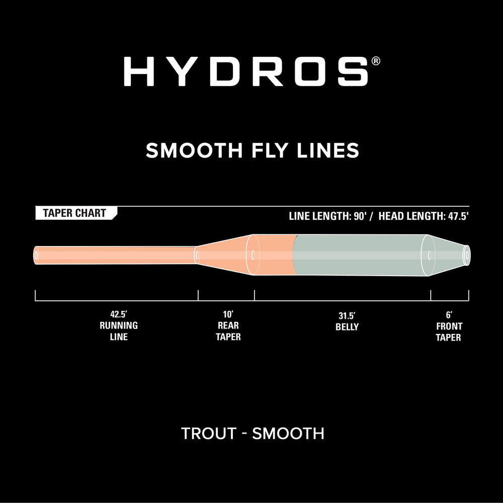 Orvis | Hydros® Trout