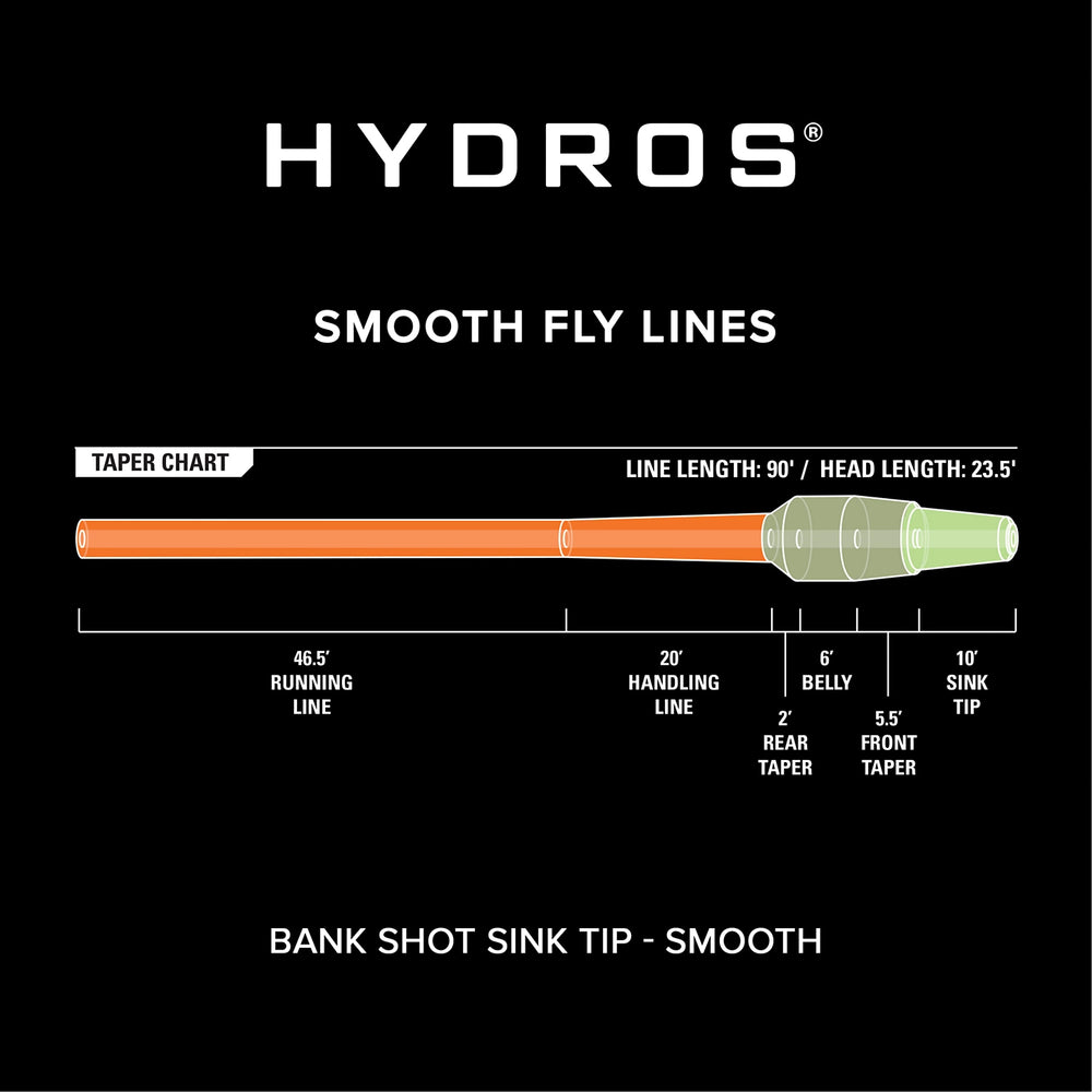 Orvis | Hydros® Bank Shot Sink Tip