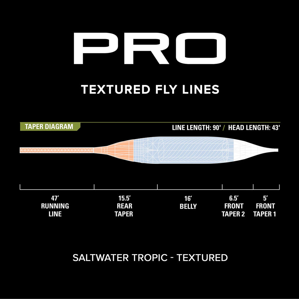 Orvis | Pro Saltwater Tropic Fly Line—Textured