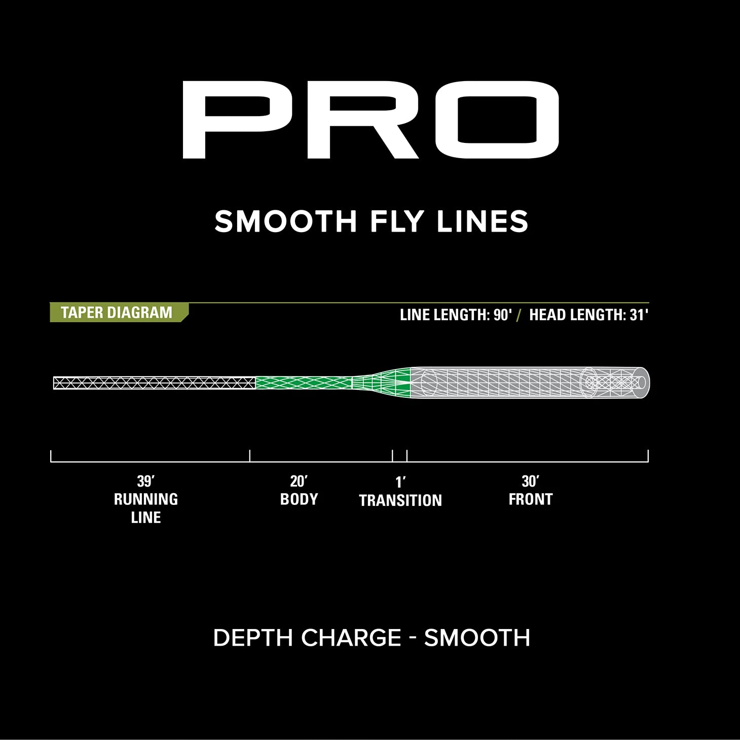 Orvis | PRO Depth Charge 3D Fly Line—Smooth