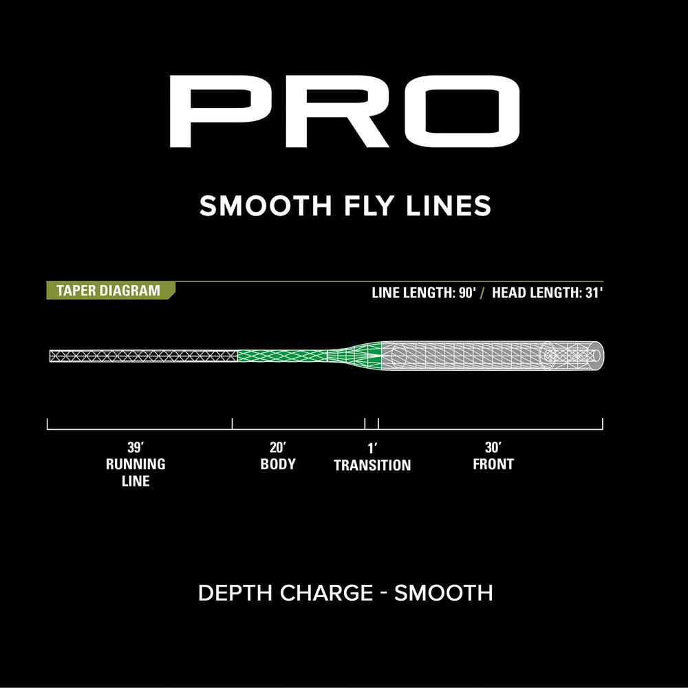Orvis | PRO Depth Charge 3D Fly Line—Smooth