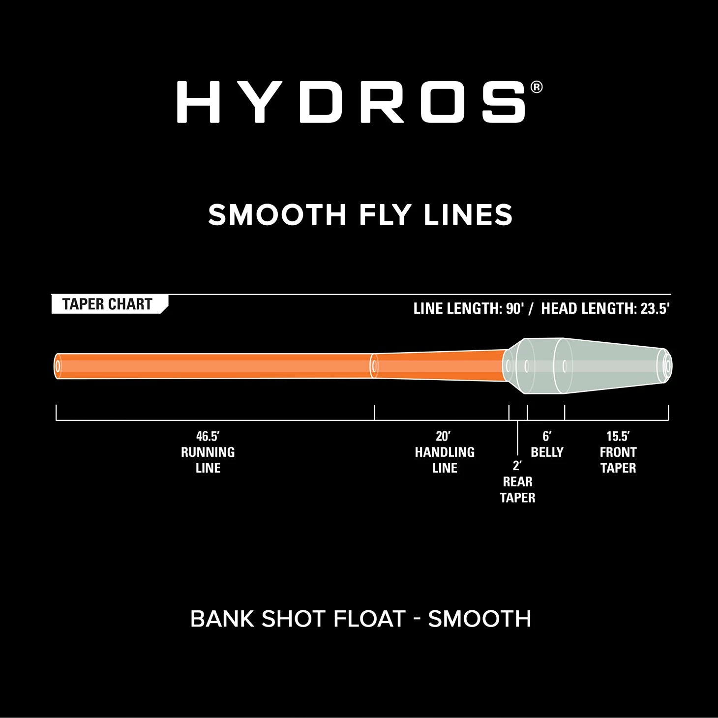 Orvis | Hydros® Bank Shot Float