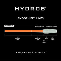 Orvis | Hydros® Bank Shot Float
