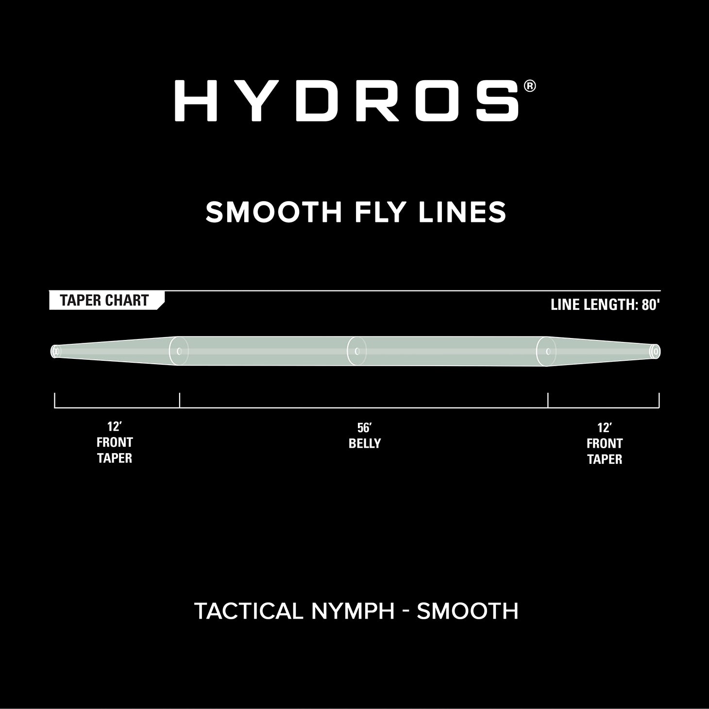 Orvis | Hydros® Tactical Nymph