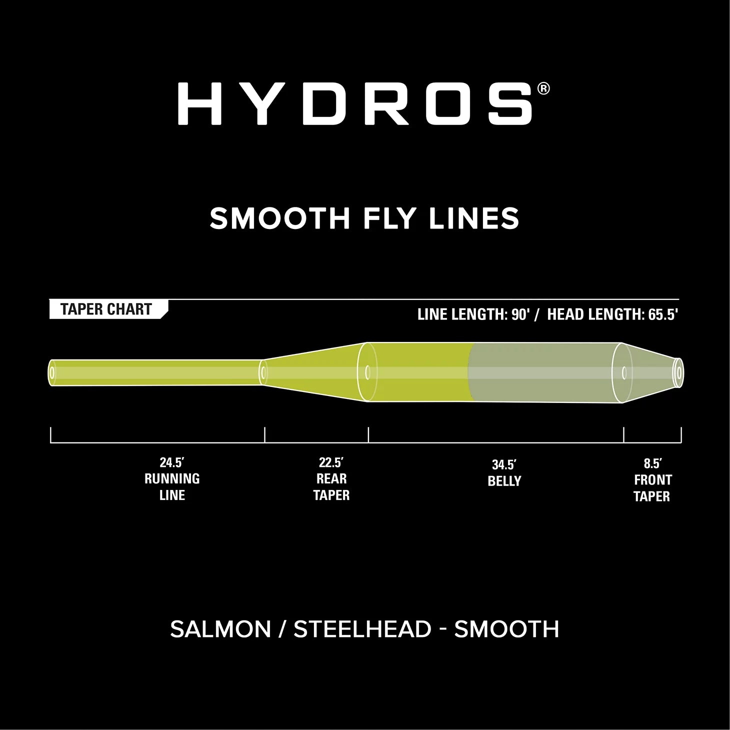 Orvis | Hydros® Salmon/Steelhead