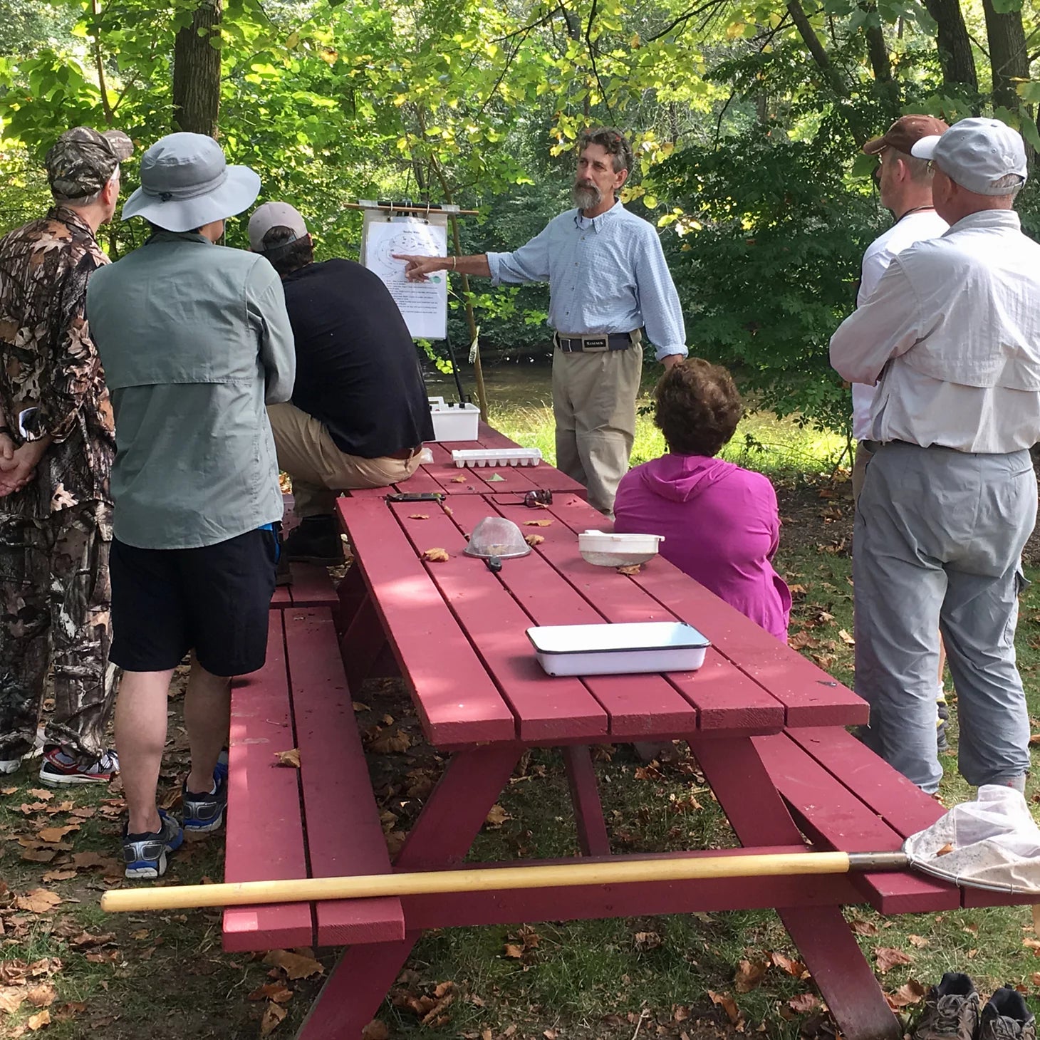 Orvis | Boiling Springs, Pennsylvania Fly Fishing School